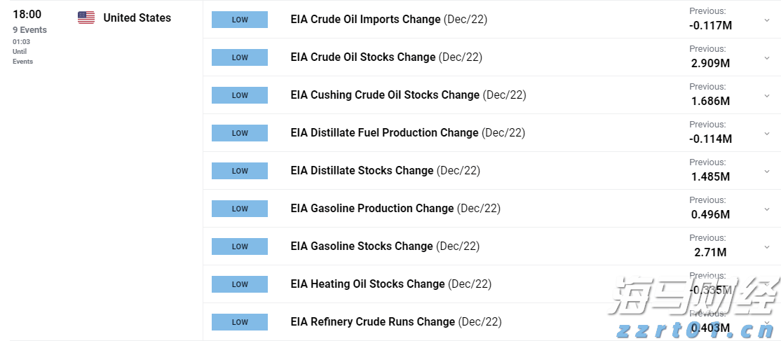 美股动态 | 礼来(LLY.US)跌近14% 口服减肥药效果未达预期