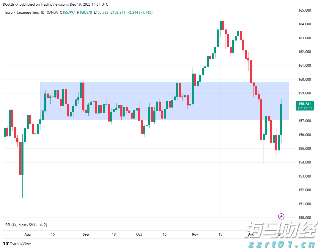 云南省市场监管局深入开展中小企业质量技术 “一站式”服务实践活动