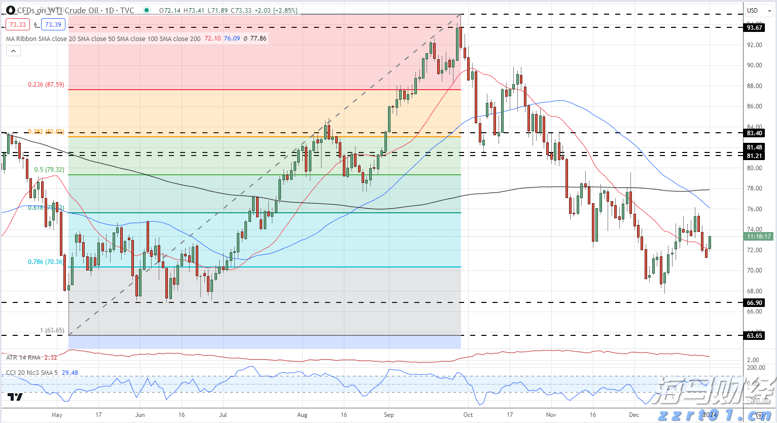 水陆交通运输高质量发展 南沙促大湾区互融互通、联通世界