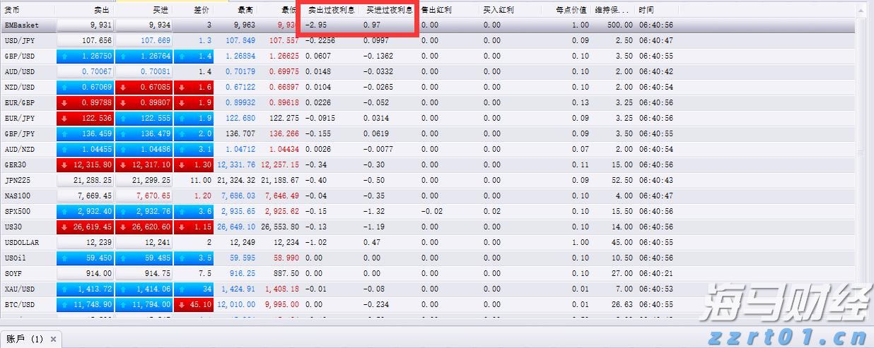 7月外资撤回!印度股市面临财报季与资金流出双重考验