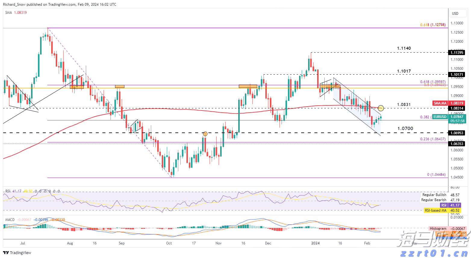 国学浸润课堂，领略文化之美！香洲区南湾小学举行入学礼