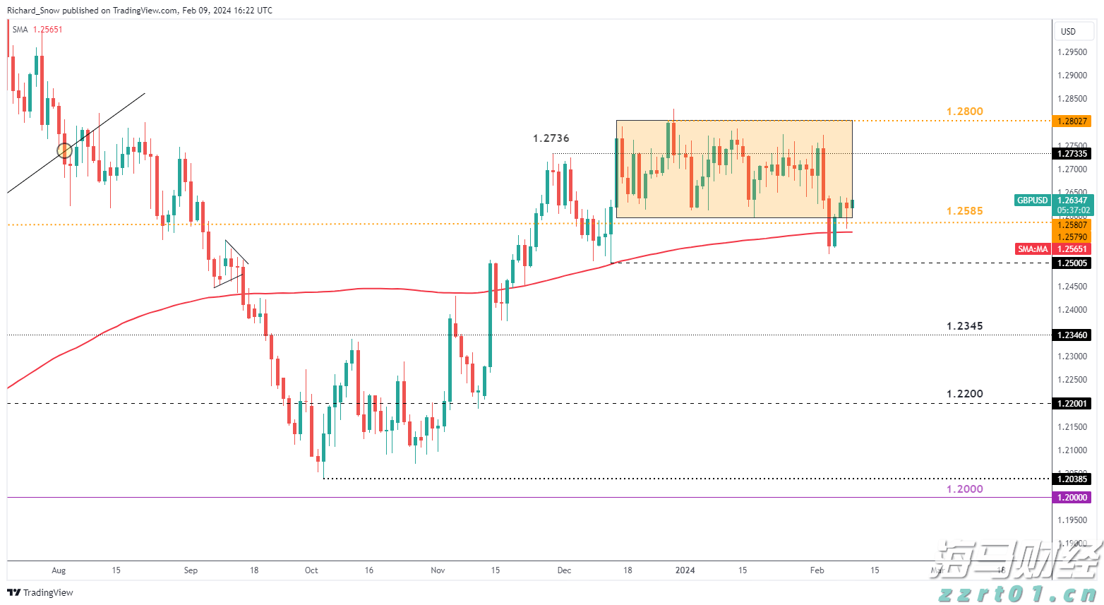国学浸润课堂，领略文化之美！香洲区南湾小学举行入学礼