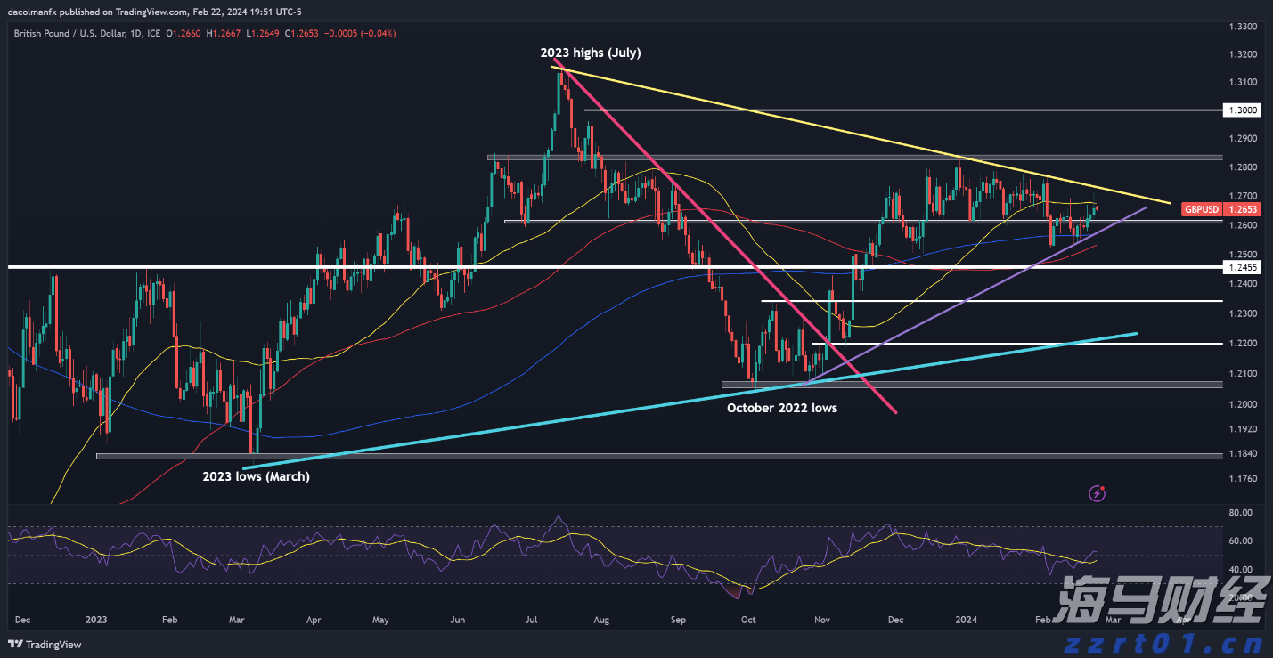 医我看丨基孔肯雅病毒会变异吗？听听专家怎么说