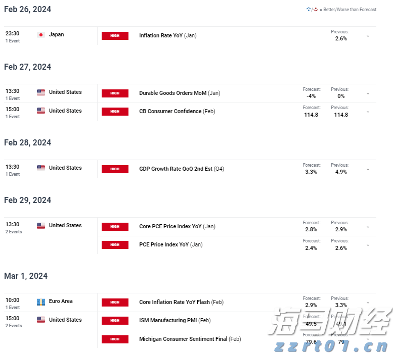 高盛：中国移动（00941）股息实现稳定增长 维持买入评级