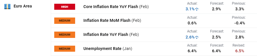 海南实施“百家电商平台点亮”行动 打造放心网络消费环境