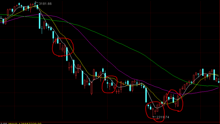 国家发展改革委:2025年上半年以工代赈吸纳208万名低收入群众就近就业