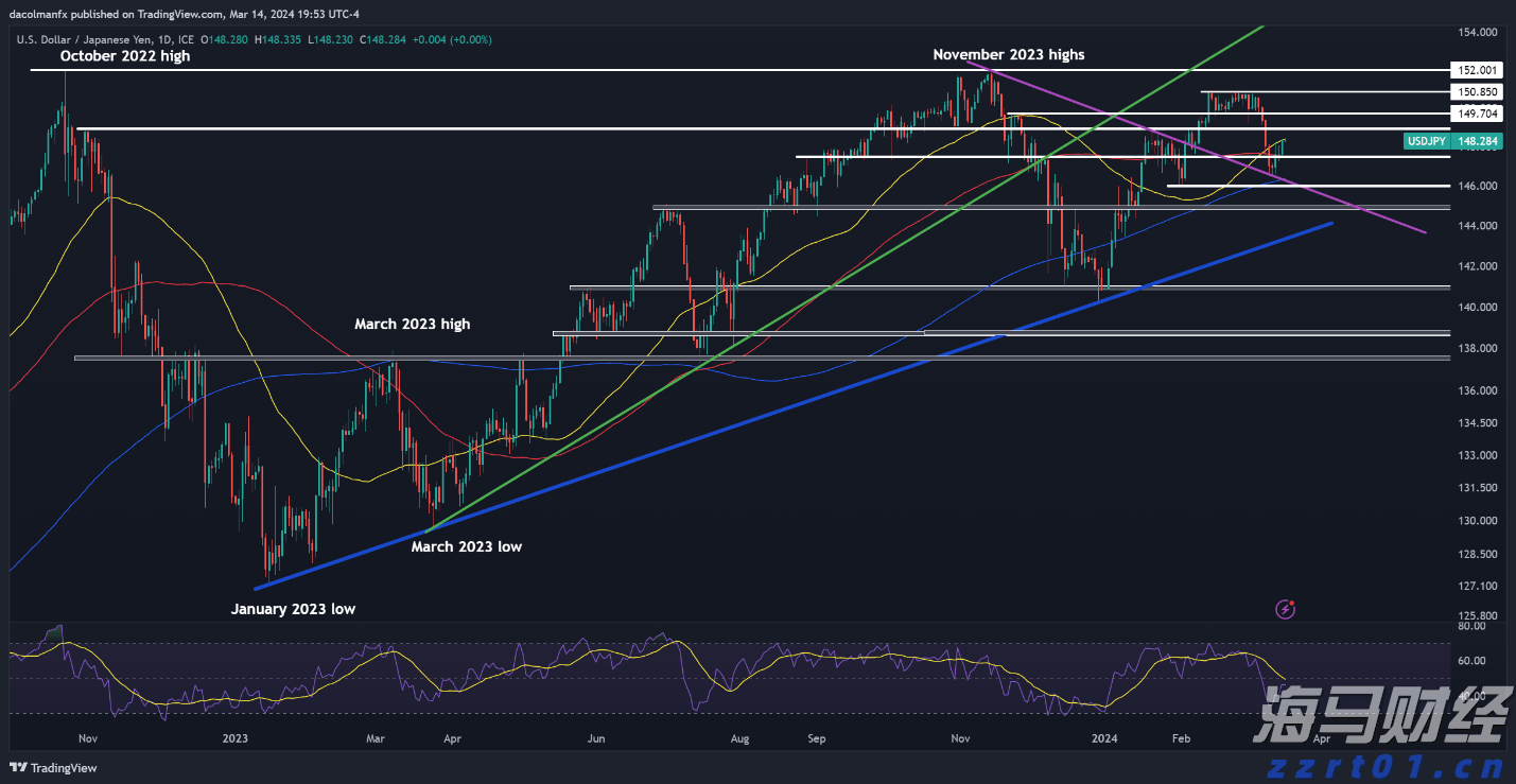 A股收评 | A股持续反弹 沪指收涨0.96%创年内新高!算力硬件股表现强劲