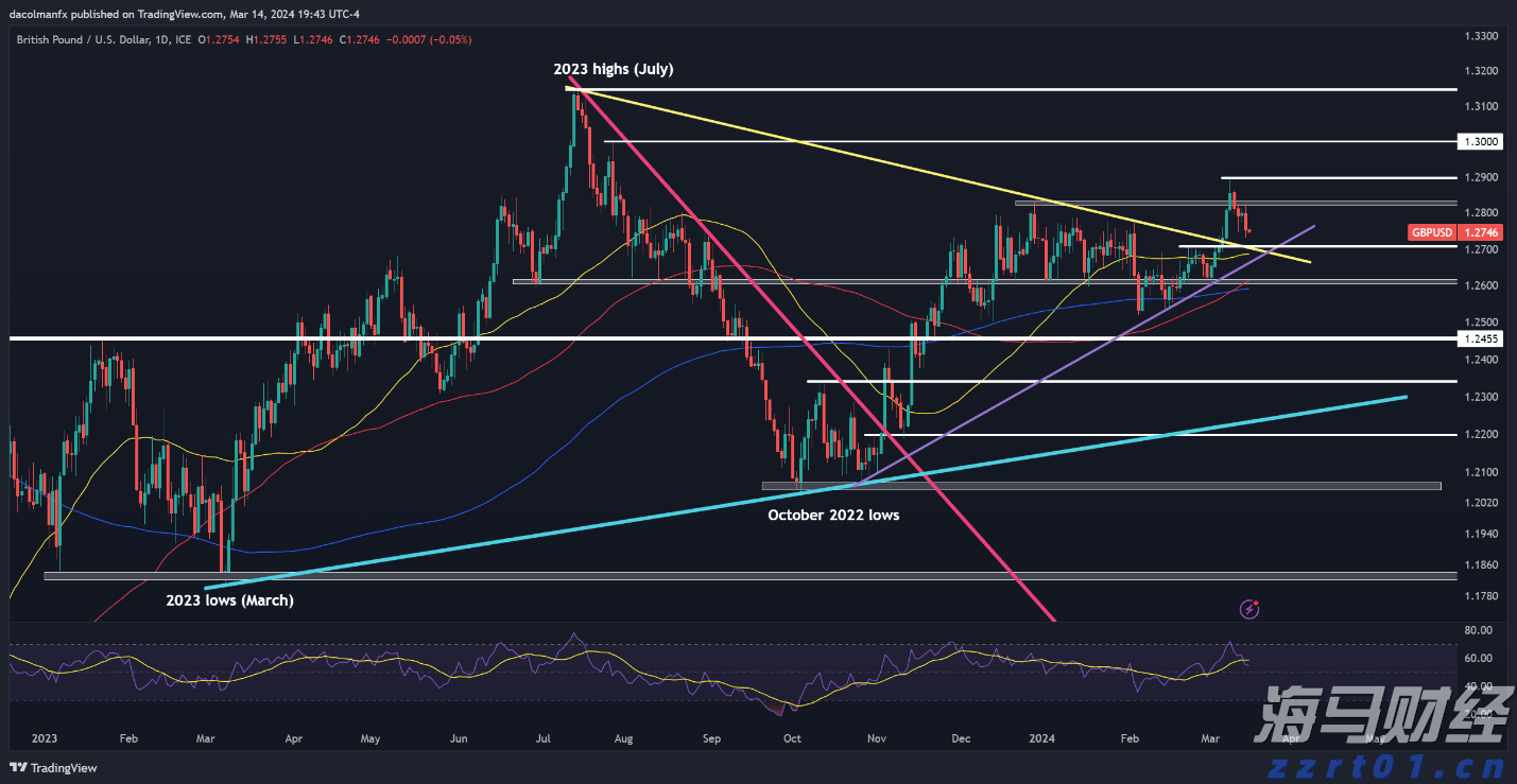 A股收评 | A股持续反弹 沪指收涨0.96%创年内新高!算力硬件股表现强劲