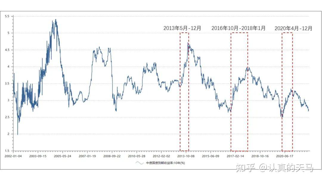 《稳定币法案》推动加密监管变革:690万美元游说与2.3亿美元PAC支持