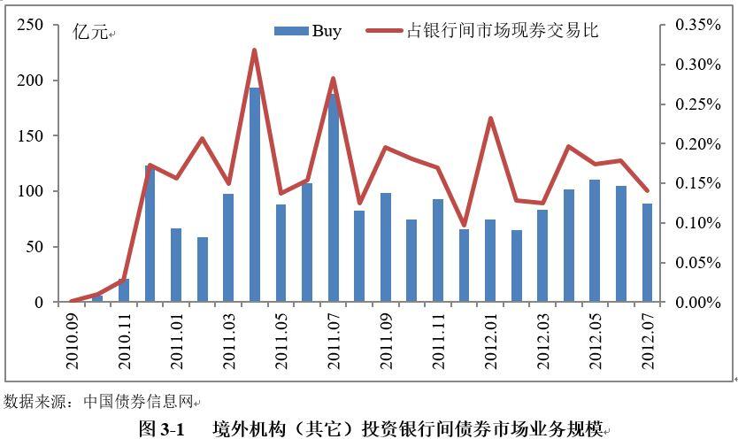 《稳定币法案》推动加密监管变革:690万美元游说与2.3亿美元PAC支持