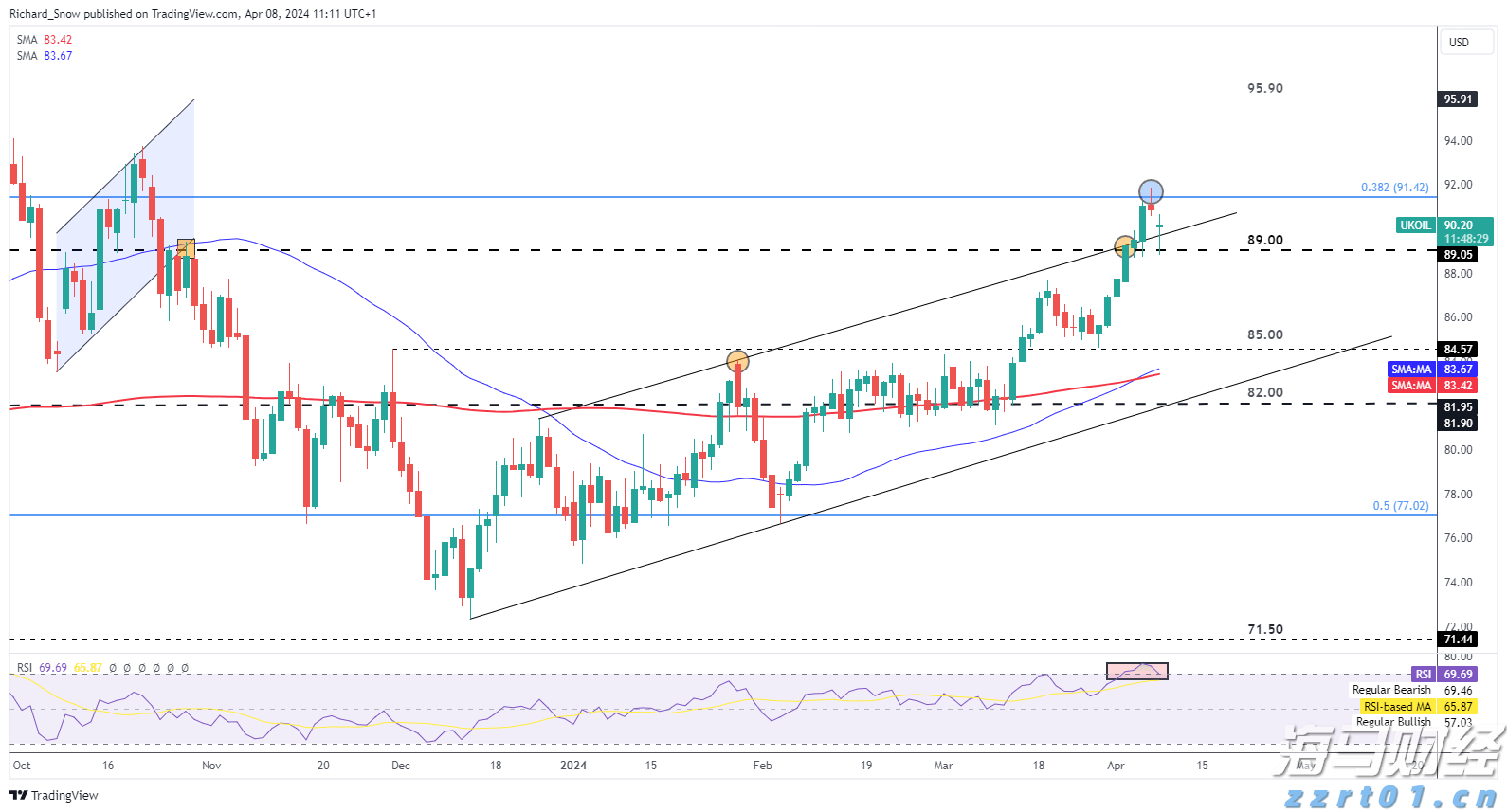 财报前瞻 | 迪士尼(DIS.US)预计Q3营利双增, 分析师看好前景