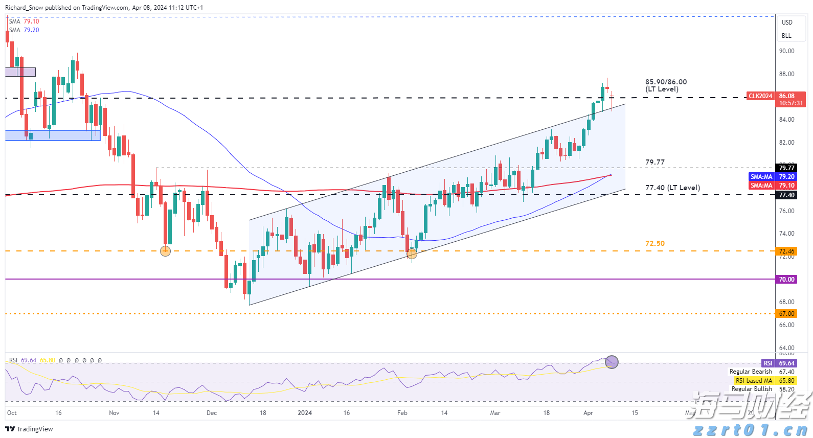 财报前瞻 | 迪士尼(DIS.US)预计Q3营利双增, 分析师看好前景