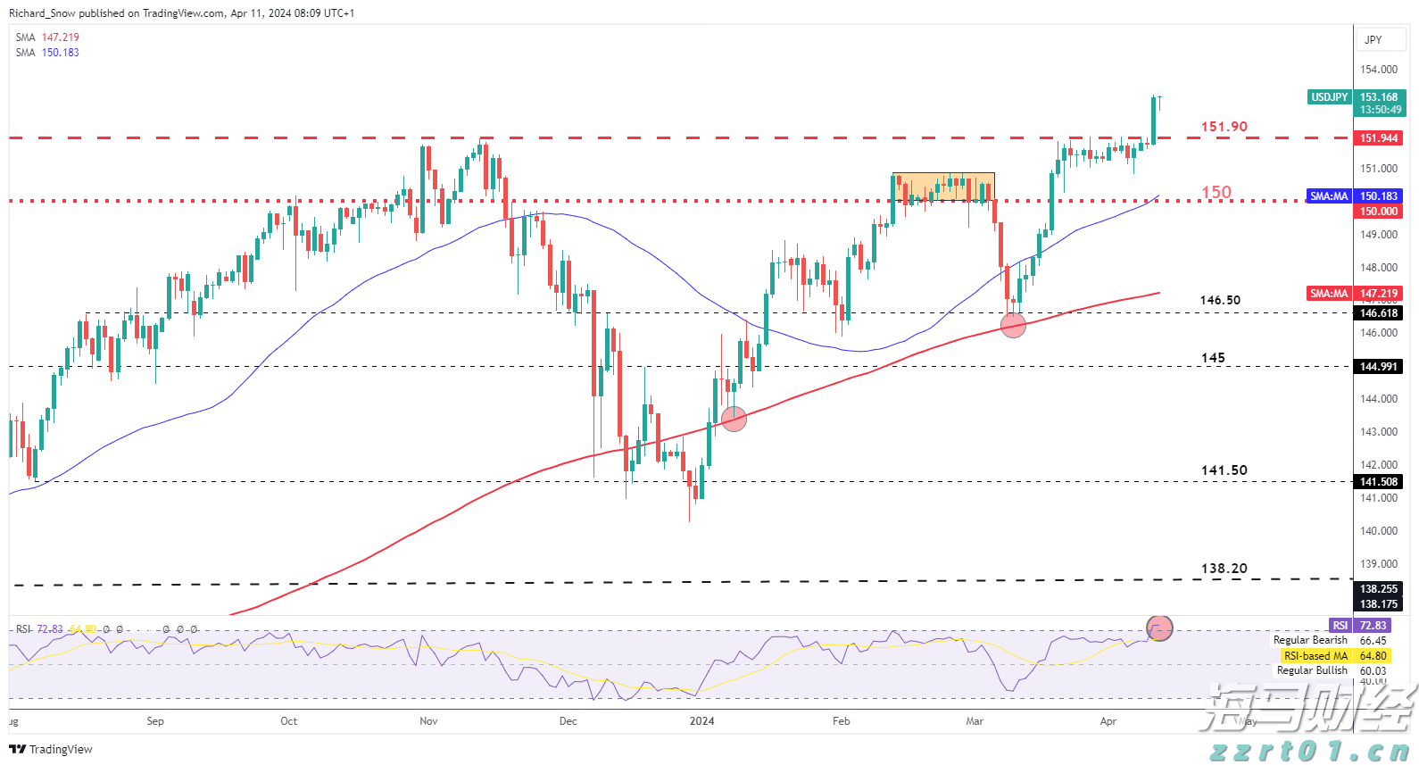 市场监管总局启动充电宝质量安全整治行动
