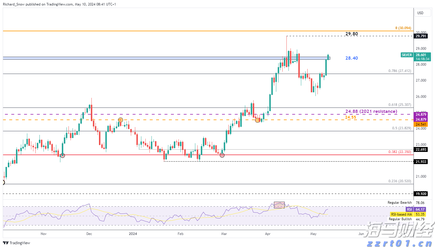 《意见》指引“专精特新”资本投向,天九共享抢占“风口机遇”