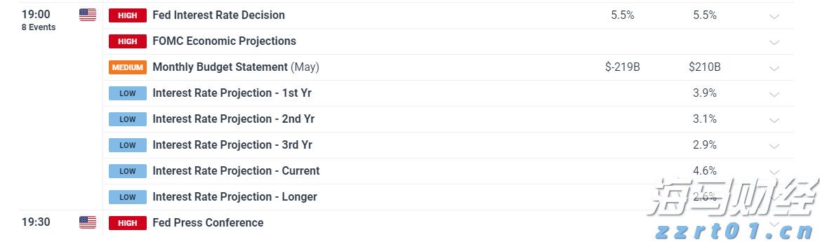 宣城绩溪金沙镇：落实惠农政策 促进农民增收
