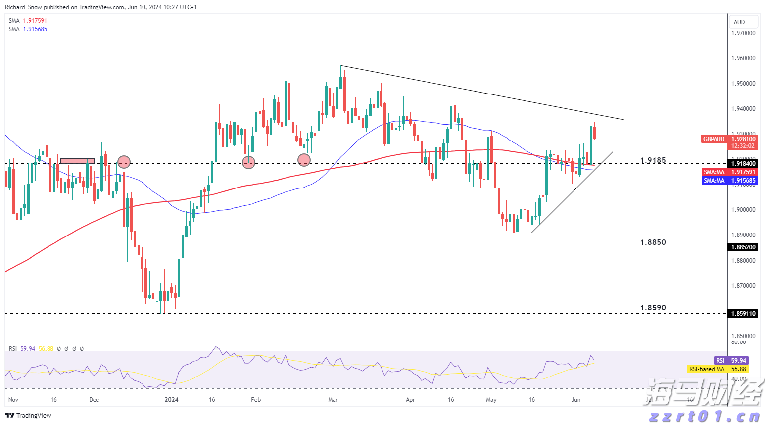 宣城绩溪金沙镇：落实惠农政策 促进农民增收
