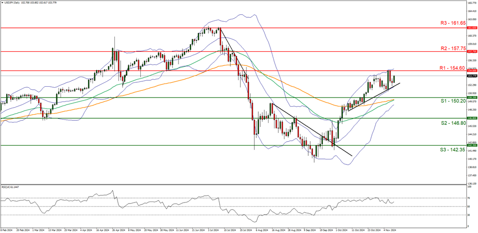 香港金管局连续干预港元汇率，情况如何发展？